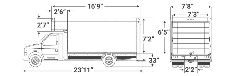17' Truck