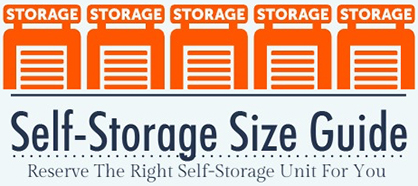 Self-Storage Size Guide